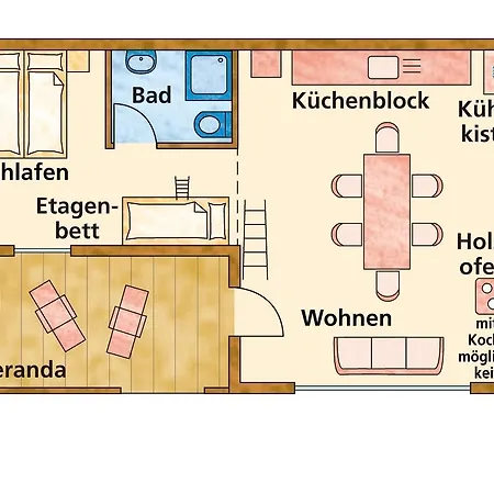 Feriegård Hof Keppel, Der Stromlose Urlaub